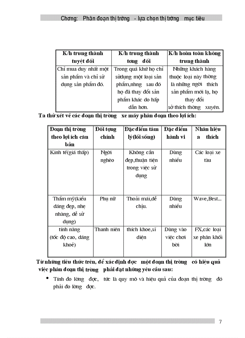 image for page Phân đoạn thị trường lựa chọn thị trường mục tiêu