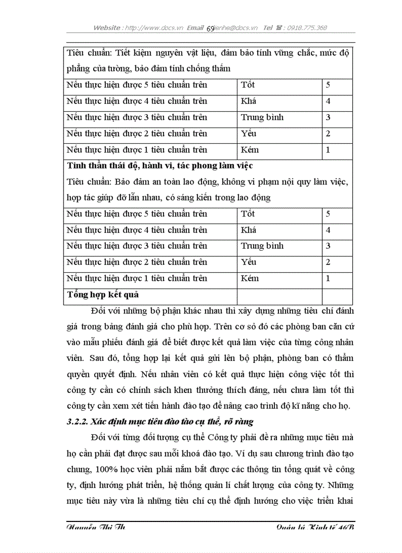 image for page Hoàn thiện công tác đào tạo và phát triển nguồn nhân lực tại Công ty cổ phần LICOGI 19