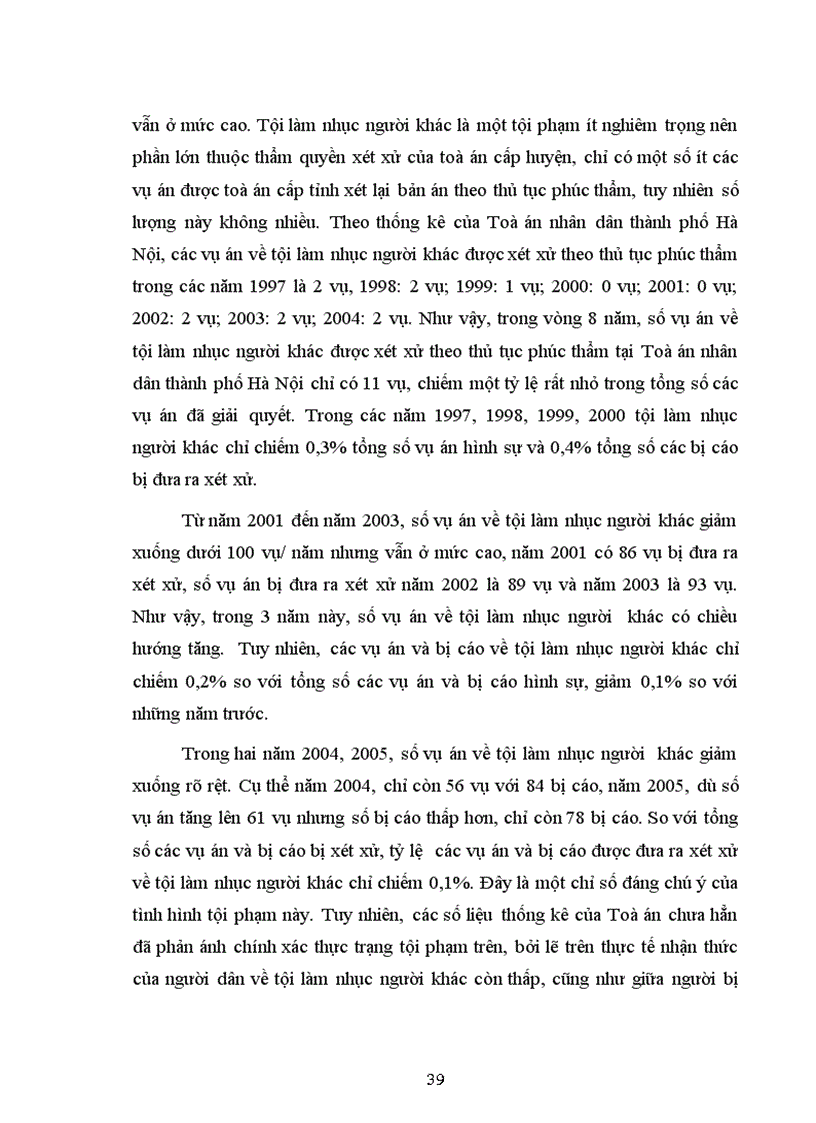 image for page Đấu tranh phòng chống tội làm nhục người khác ở nước ta hiện nay