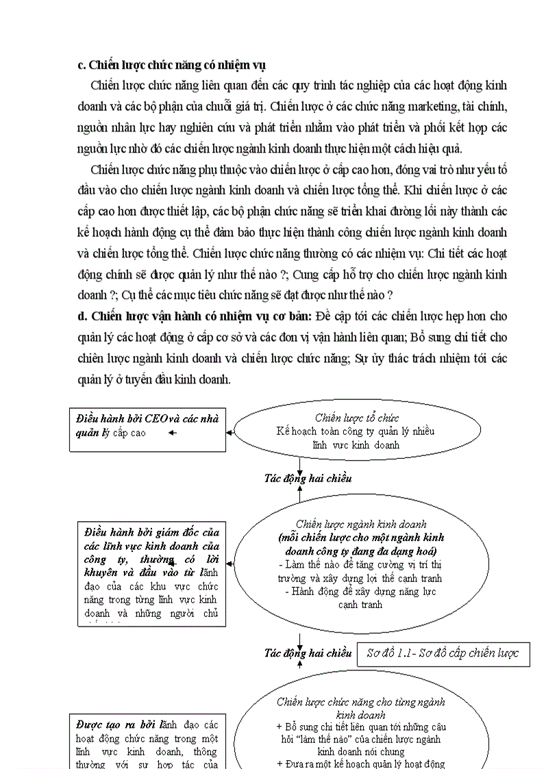 image for page Hoàn thiện chiến lược ngành kinh doanh dịch vụ viễn thông của Tổng công ty truyền thông đa phương tiện giai đoạn 2006 2010