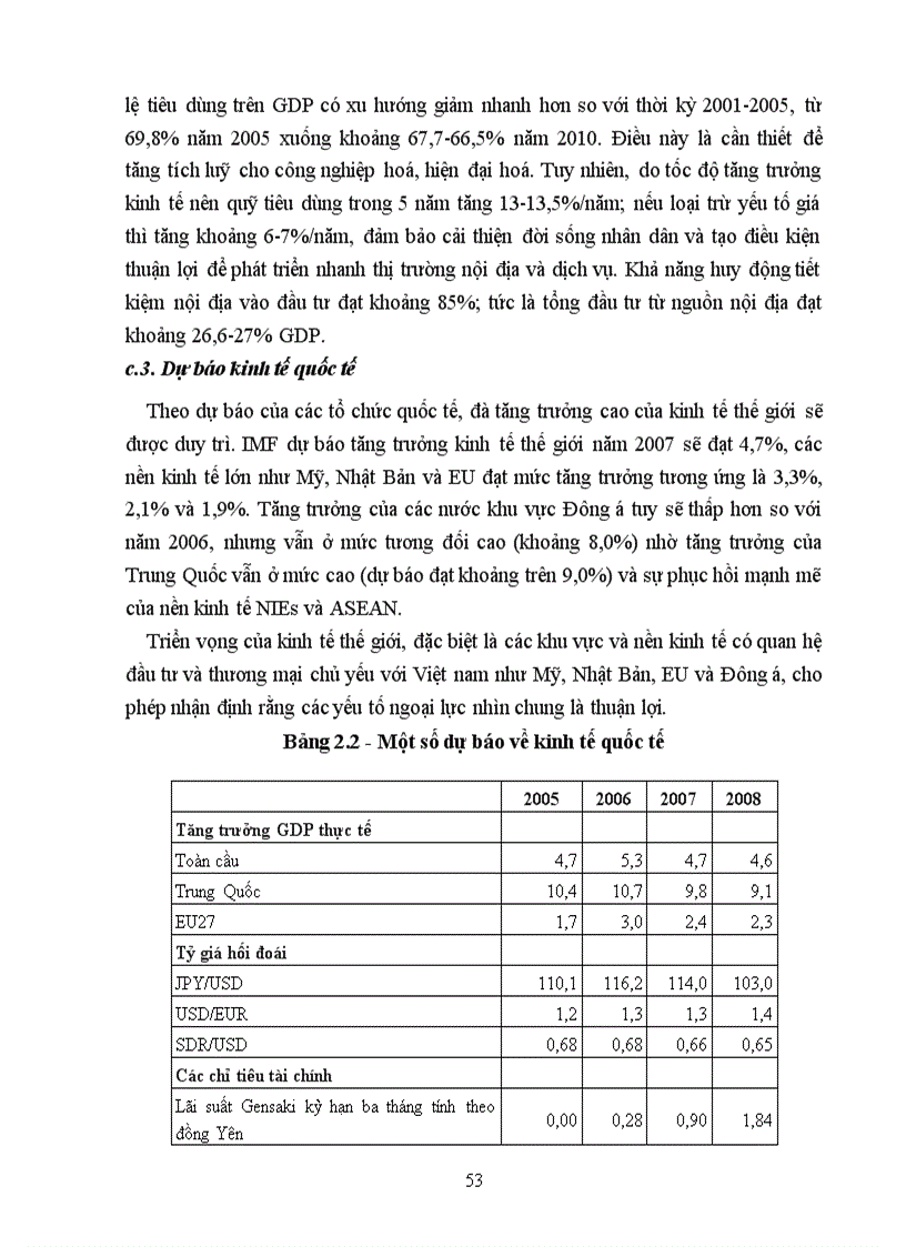 image for page Hoàn thiện chiến lược ngành kinh doanh dịch vụ viễn thông của Tổng công ty truyền thông đa phương tiện giai đoạn 2006 2010