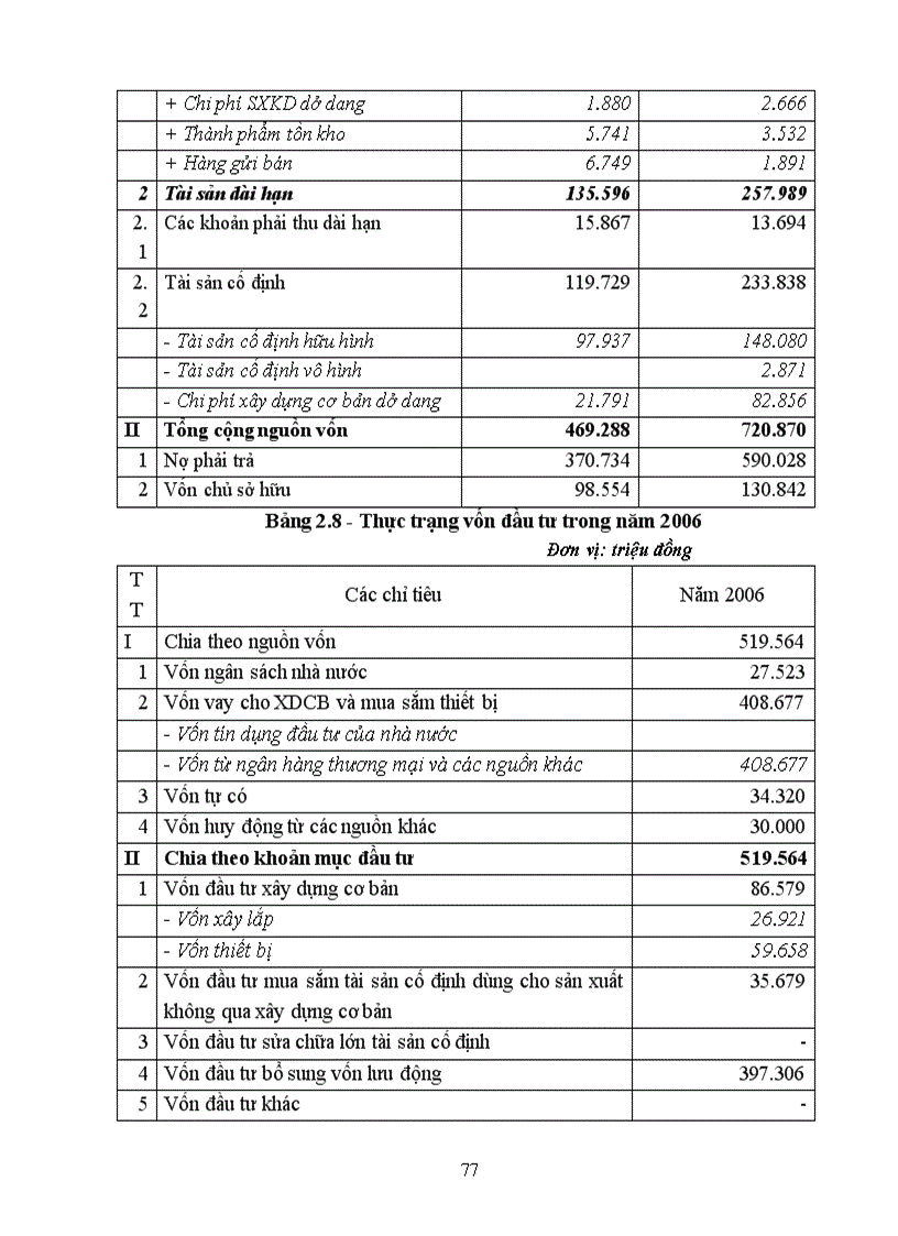 image for page Hoàn thiện chiến lược ngành kinh doanh dịch vụ viễn thông của Tổng công ty truyền thông đa phương tiện giai đoạn 2006 2010