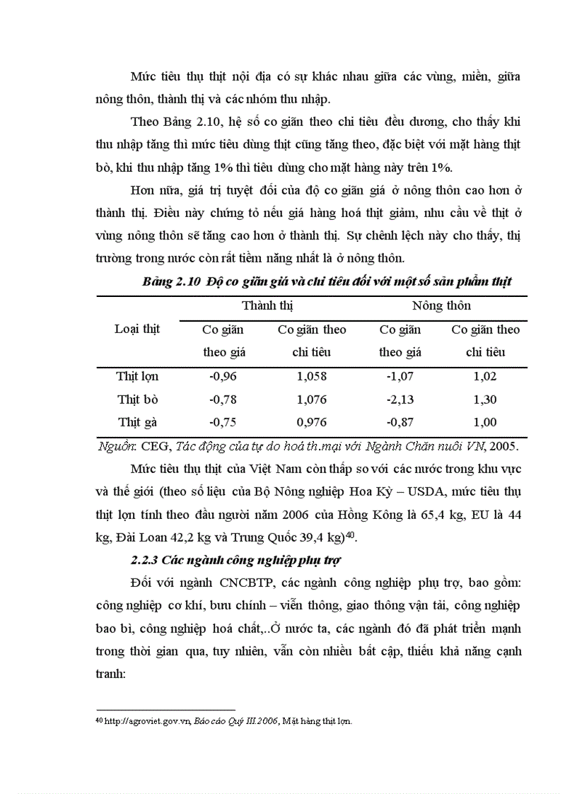 image for page Lựa chọn phương án chiến lược phát triển ngành công nghiệp chế biến thực phẩm của Việt Nam trong điều kiện hội nhập WTO