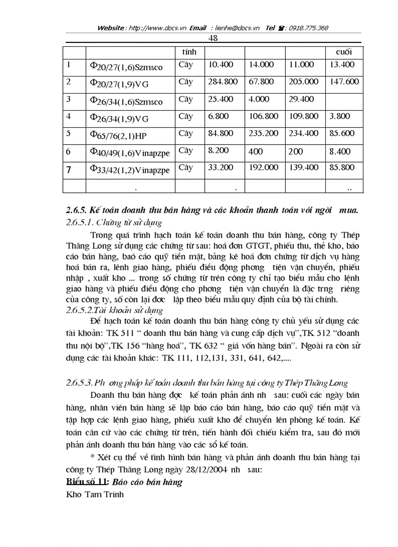 image for page Hoàn thiện công tác kế toán nghiệp vụ bán hàng tại công ty Thép Thăng Long