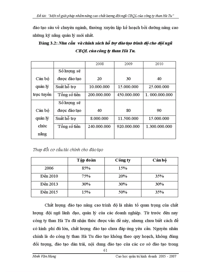 image for page Một số giải pháp nhằm nâng cao chất lượng đội ngũ cán bộ quản lý của công ty than Hà Tu