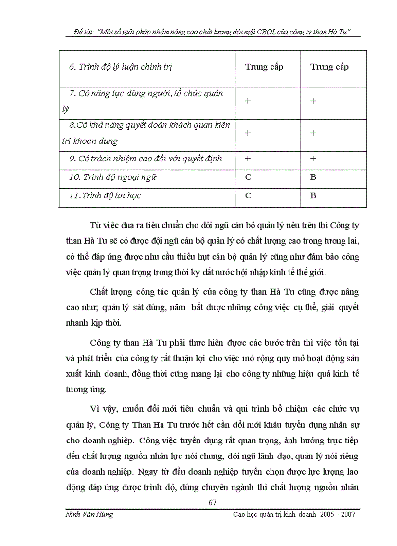 image for page Một số giải pháp nhằm nâng cao chất lượng đội ngũ cán bộ quản lý của công ty than Hà Tu