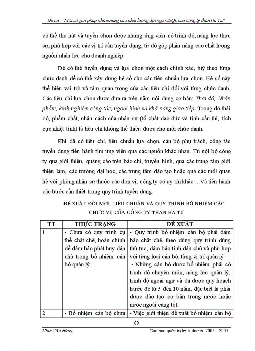 image for page Một số giải pháp nhằm nâng cao chất lượng đội ngũ cán bộ quản lý của công ty than Hà Tu