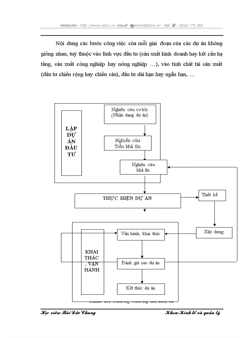 image for page Phân tích thực trạng và đề xuất một số giải pháp hoàn thiện quản lý các dự án đầu tư phát triển sử dụng vốn ngân sách trên địa bàn tỉnh Ninh Bình