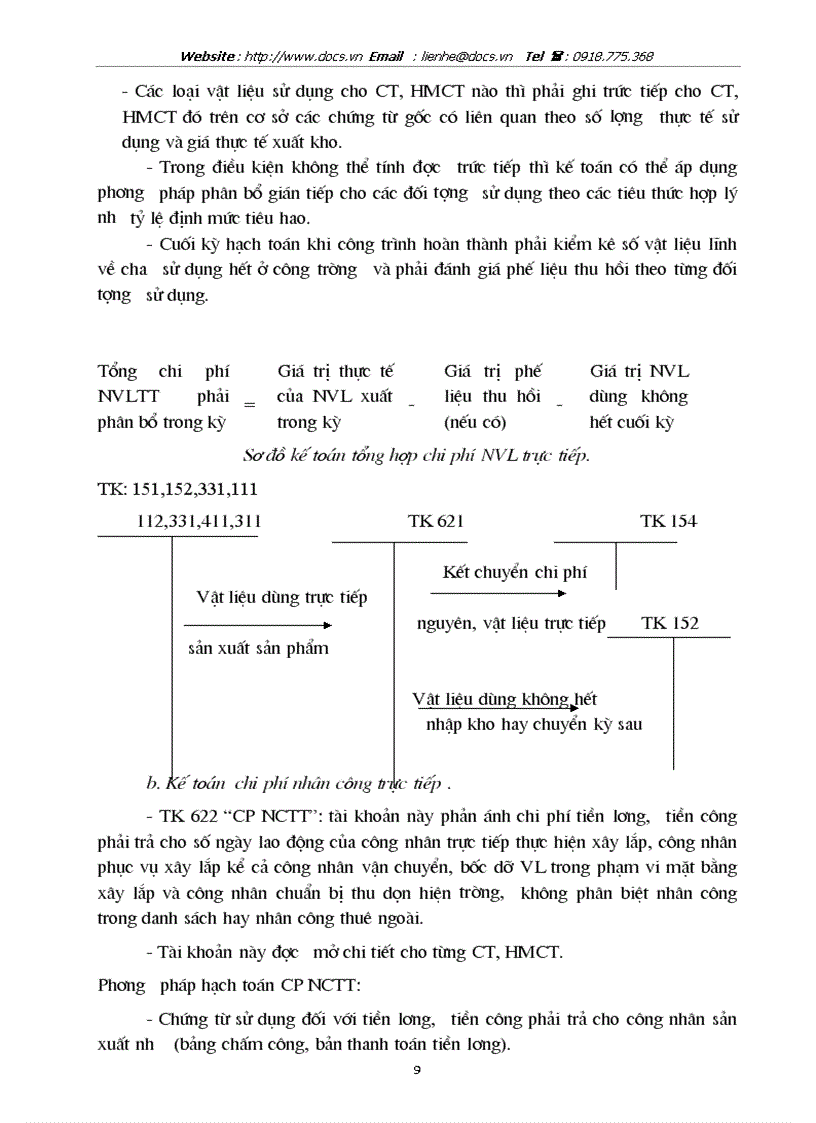 image for page Hoàn thiện kế toỏn chi phớ sản xuất và tớnh giỏ thành sản phẩm xõy lắp tại Cụng ty Kiến trỳc Tõy Hồ
