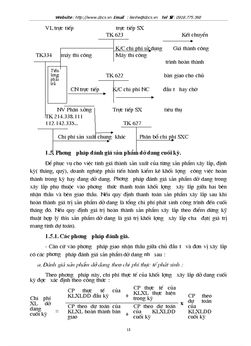 image for page Hoàn thiện kế toỏn chi phớ sản xuất và tớnh giỏ thành sản phẩm xõy lắp tại Cụng ty Kiến trỳc Tõy Hồ