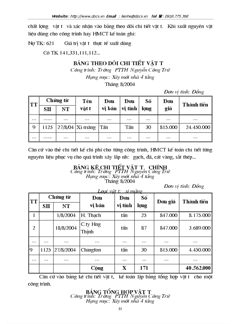 image for page Hoàn thiện kế toỏn chi phớ sản xuất và tớnh giỏ thành sản phẩm xõy lắp tại Cụng ty Kiến trỳc Tõy Hồ