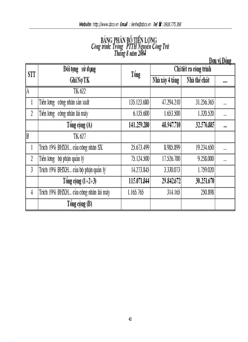 image for page Hoàn thiện kế toỏn chi phớ sản xuất và tớnh giỏ thành sản phẩm xõy lắp tại Cụng ty Kiến trỳc Tõy Hồ