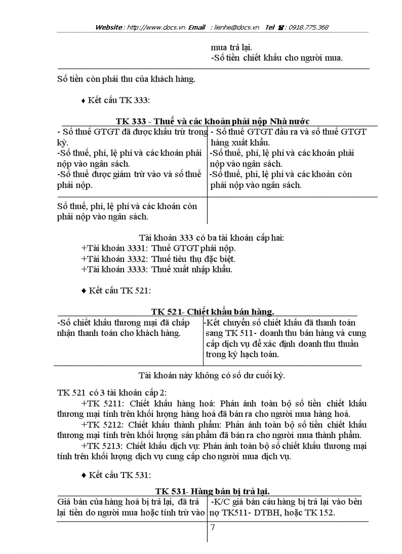 image for page Kế toán thành phẩm bán hàng và xác định kết quả bán hàng tại công ty Cổ Phần SX TM Thiên Long