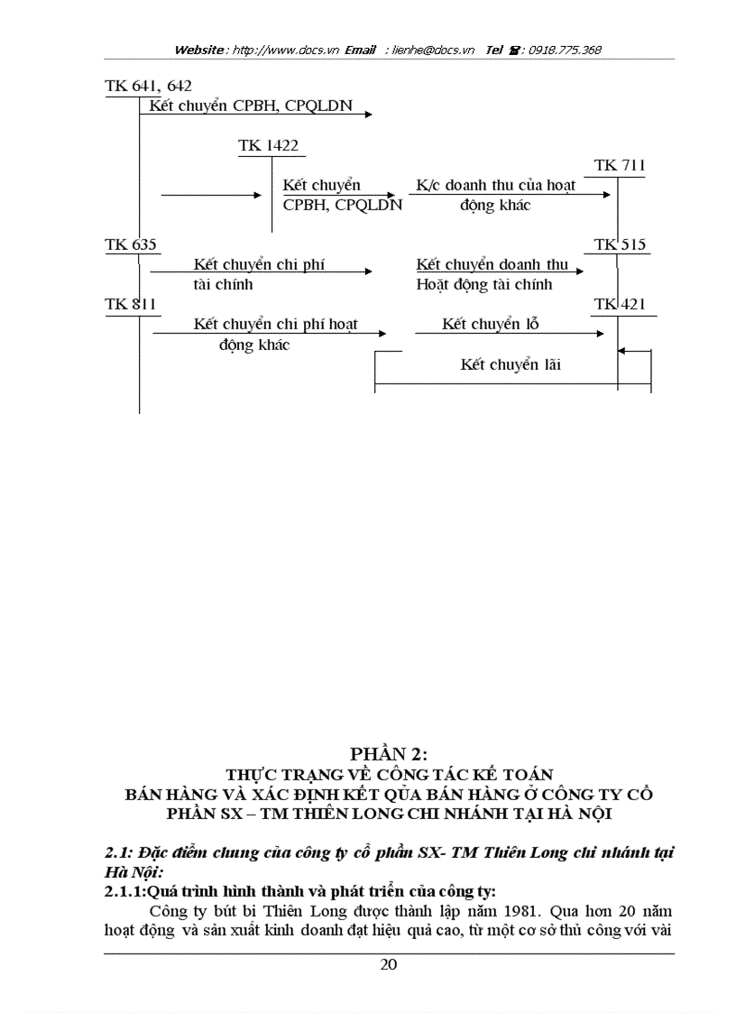image for page Kế toán thành phẩm bán hàng và xác định kết quả bán hàng tại công ty Cổ Phần SX TM Thiên Long