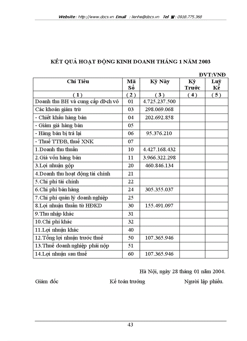 image for page Kế toán thành phẩm bán hàng và xác định kết quả bán hàng tại công ty Cổ Phần SX TM Thiên Long