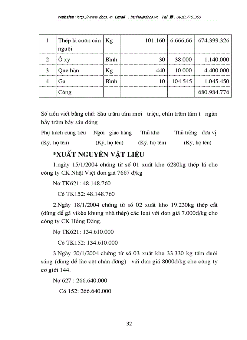 image for page Kế toán nguyên vật liệu