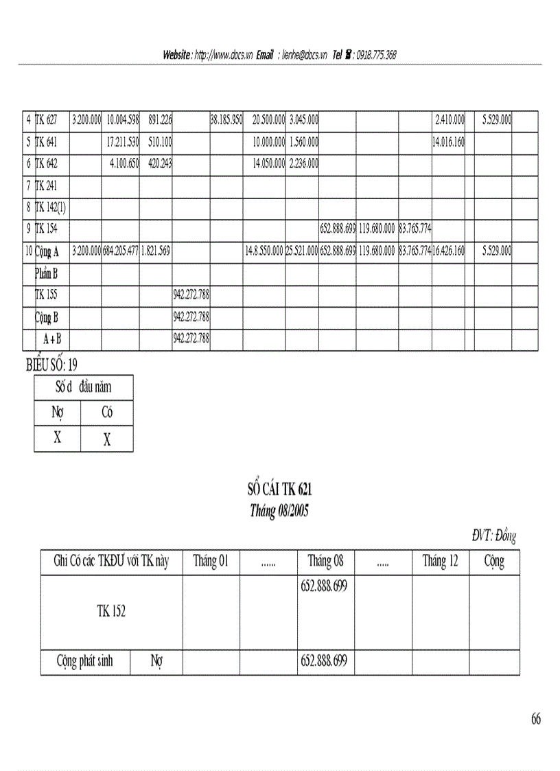 image for page Tổ chức công tác kế toán tổng hợp chi phí sản xuất và tính giá thành sản phẩm ở công ty xuất nhập khẩu thuỷ sản nam Hà Tĩnh