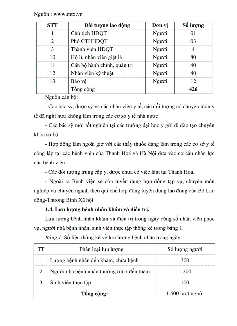 image for page Báo cáo đánh giá tác động môi trường dự án đầu tư xây dựng bệnh viện đa khoa Nghi Sơn Thanh Hóa