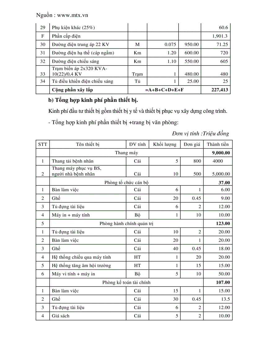 image for page Báo cáo đánh giá tác động môi trường dự án đầu tư xây dựng bệnh viện đa khoa Nghi Sơn Thanh Hóa