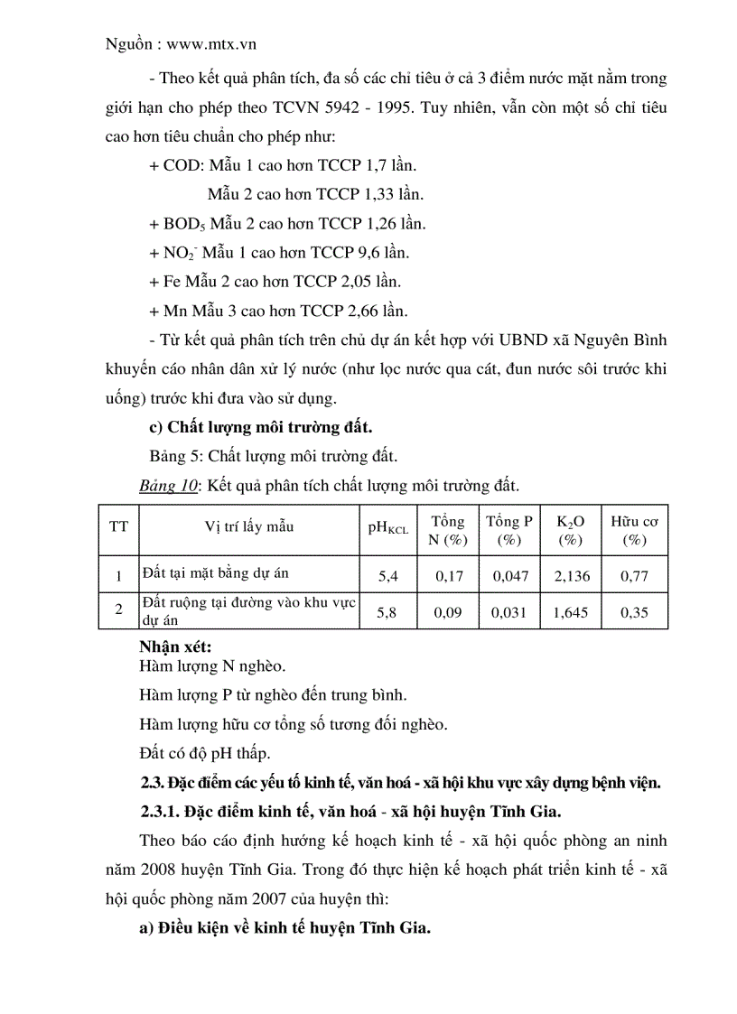 image for page Báo cáo đánh giá tác động môi trường dự án đầu tư xây dựng bệnh viện đa khoa Nghi Sơn Thanh Hóa