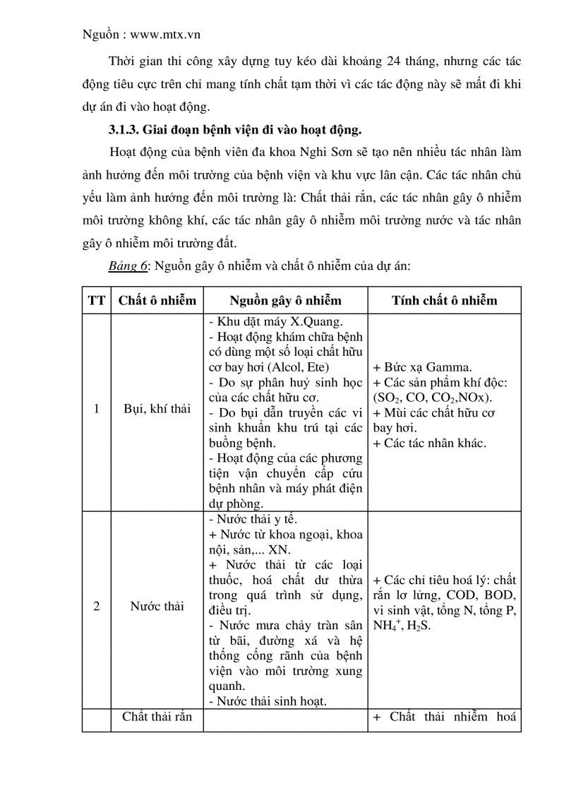 image for page Báo cáo đánh giá tác động môi trường dự án đầu tư xây dựng bệnh viện đa khoa Nghi Sơn Thanh Hóa