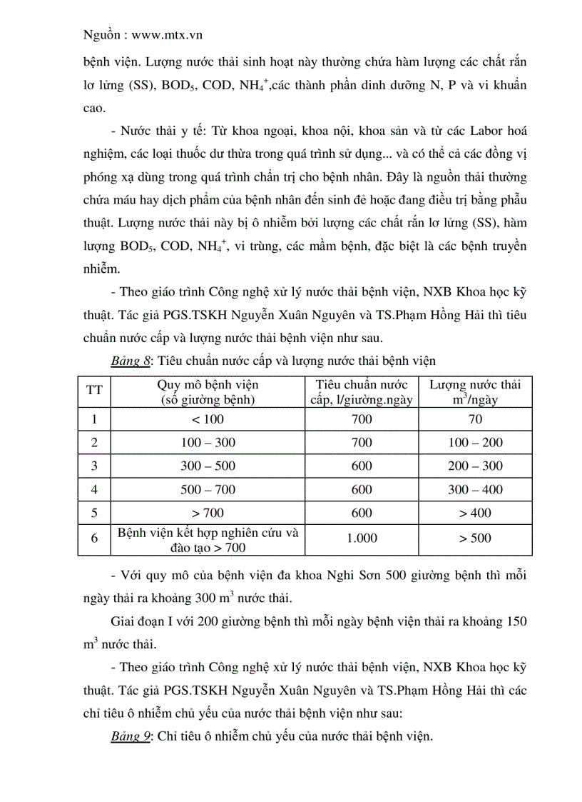 image for page Báo cáo đánh giá tác động môi trường dự án đầu tư xây dựng bệnh viện đa khoa Nghi Sơn Thanh Hóa