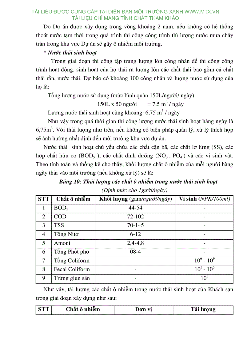 image for page ĐTM Dự án Khách sạn mới cùng khu giải trí liên hoàn Price Bắc Ninh