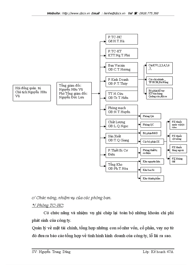image for page Tại Công ty CP Dược và Vật tư thú y HN HANVET