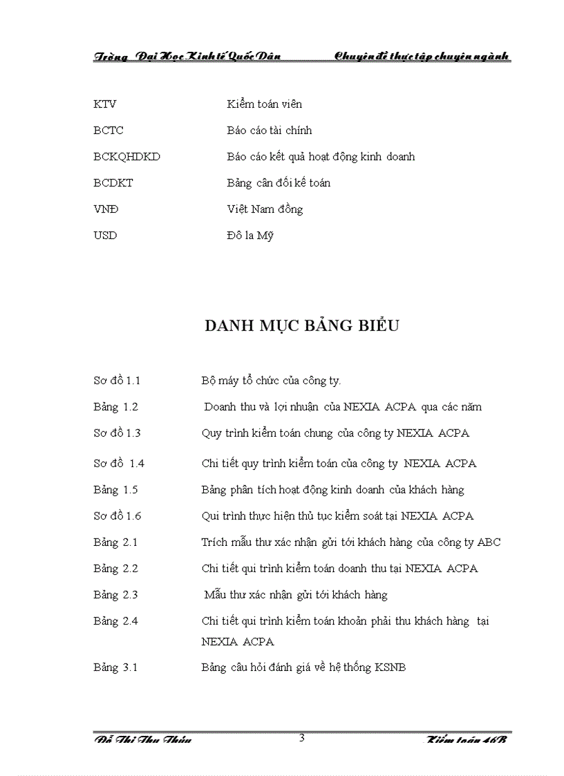image for page Hoàn thiện qui trình kiểm toán chu trình bán hàng thu tiền trong kiểm toán BCTC do Công ty TNHH Kiểm toán và Tư vấn NEXIA ACPA thực hiện