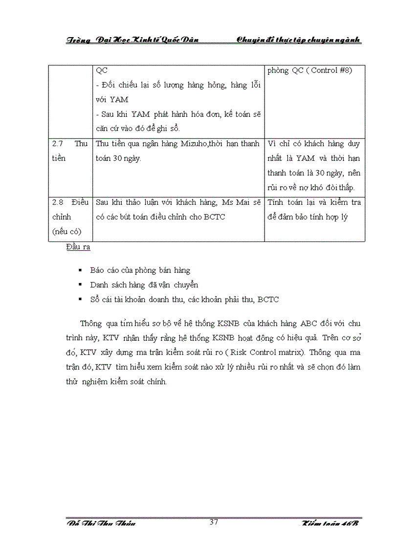image for page Hoàn thiện qui trình kiểm toán chu trình bán hàng thu tiền trong kiểm toán BCTC do Công ty TNHH Kiểm toán và Tư vấn NEXIA ACPA thực hiện