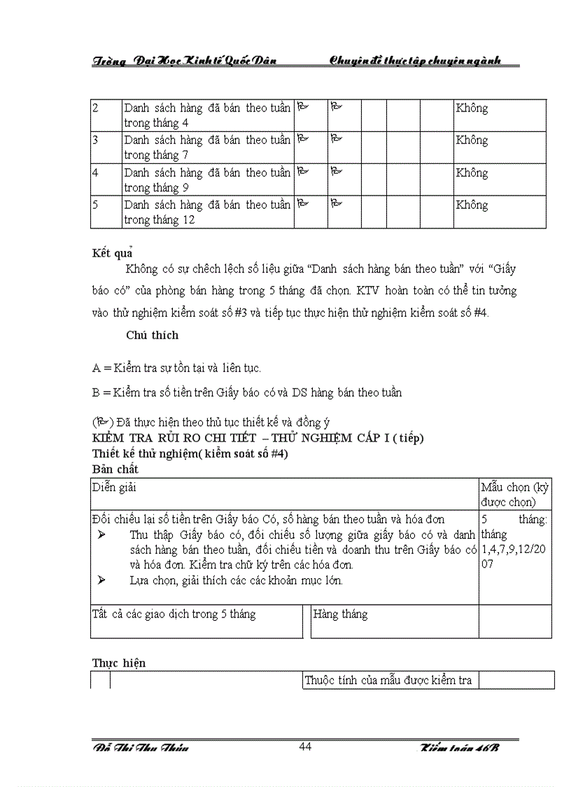 image for page Hoàn thiện qui trình kiểm toán chu trình bán hàng thu tiền trong kiểm toán BCTC do Công ty TNHH Kiểm toán và Tư vấn NEXIA ACPA thực hiện