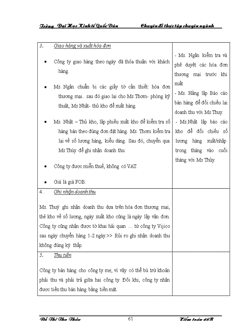 image for page Hoàn thiện qui trình kiểm toán chu trình bán hàng thu tiền trong kiểm toán BCTC do Công ty TNHH Kiểm toán và Tư vấn NEXIA ACPA thực hiện