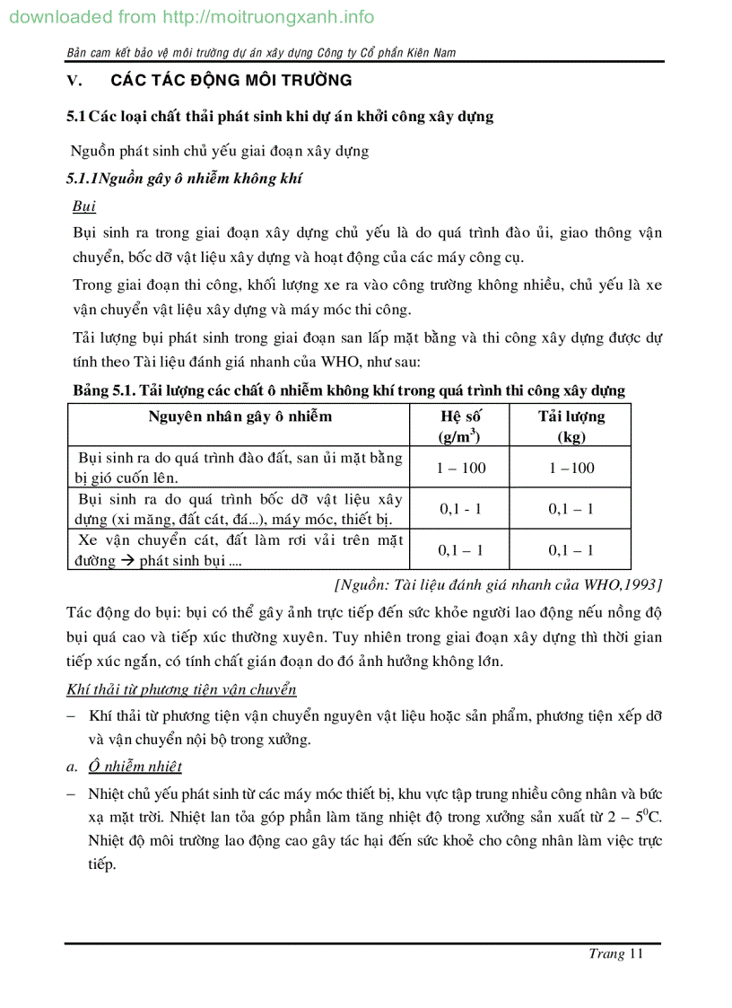 image for page DỰ ÁN XÂY DỰNG NHÀ MÁY GIA CÔNG ĐÓNG GÓI HÓA CHẤT PHÂN BÓN THUỐC BVTV cơng suất 470 tấn năm