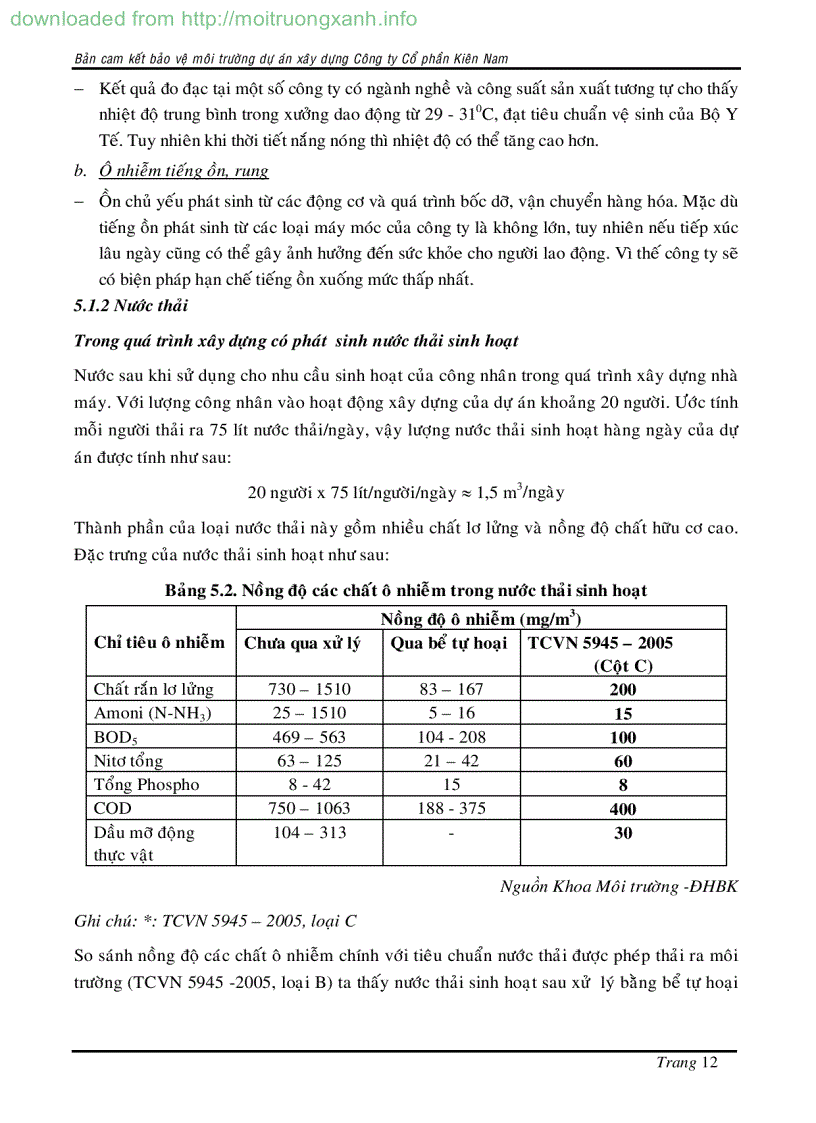 image for page DỰ ÁN XÂY DỰNG NHÀ MÁY GIA CÔNG ĐÓNG GÓI HÓA CHẤT PHÂN BÓN THUỐC BVTV cơng suất 470 tấn năm