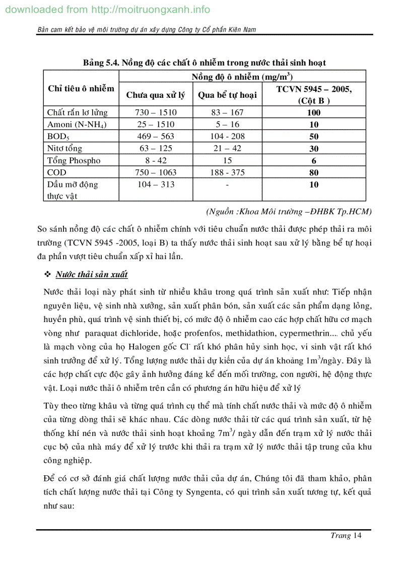 image for page DỰ ÁN XÂY DỰNG NHÀ MÁY GIA CÔNG ĐÓNG GÓI HÓA CHẤT PHÂN BÓN THUỐC BVTV cơng suất 470 tấn năm