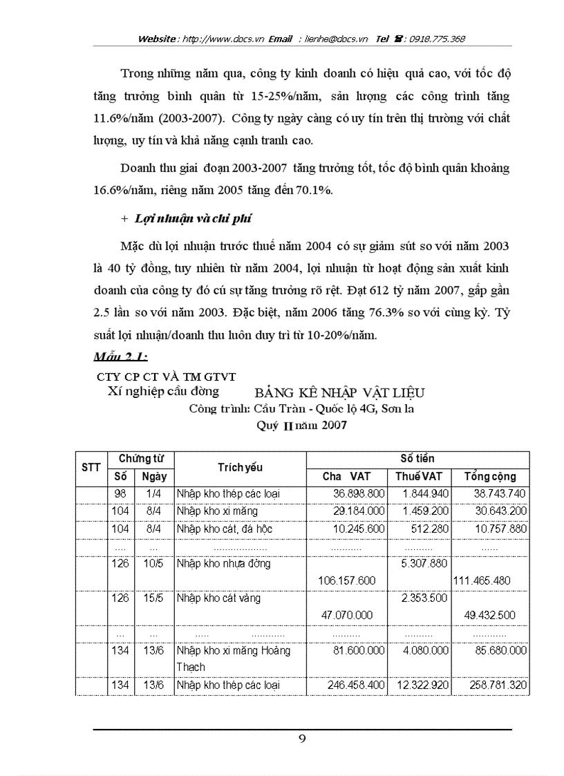 image for page Báo cáo Tại Công ty CP công trình và thương mại Giao Thông Vận Tải