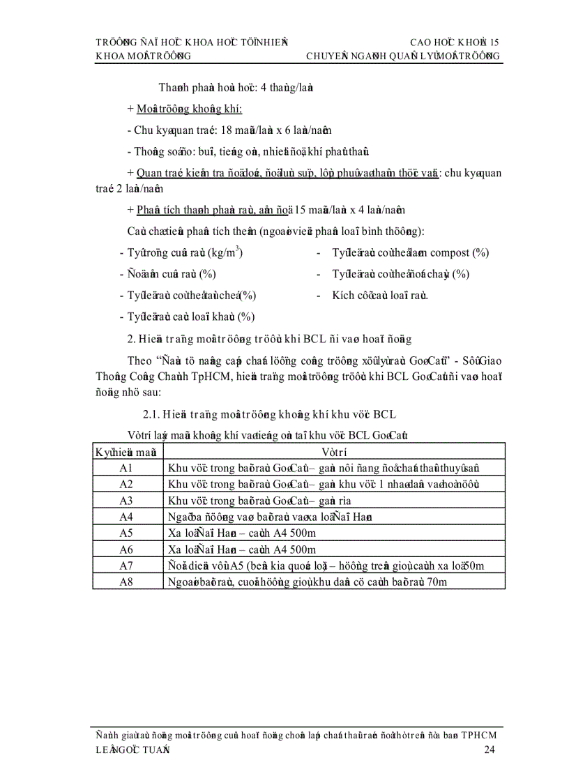 image for page Đề tài đánh giá tác động môi trường của hoạt động chôn lấp chất thải rắn ở TP Hồ Chí Minh