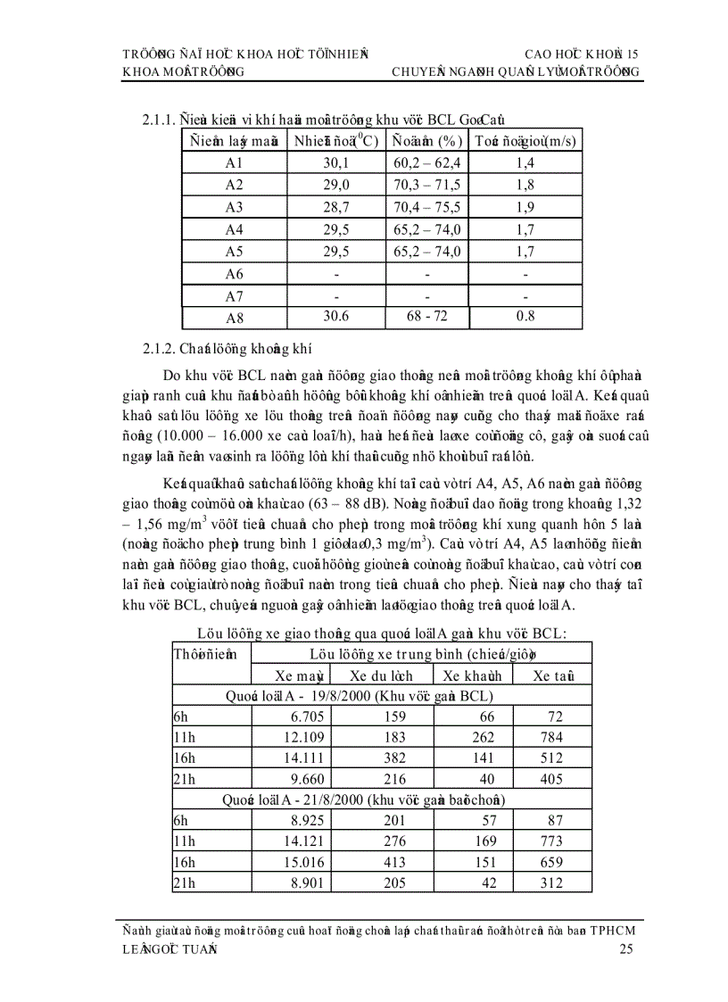image for page Đề tài đánh giá tác động môi trường của hoạt động chôn lấp chất thải rắn ở TP Hồ Chí Minh