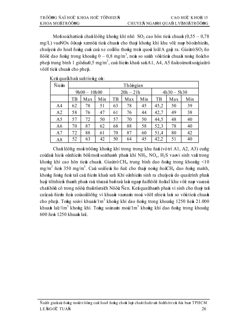 image for page Đề tài đánh giá tác động môi trường của hoạt động chôn lấp chất thải rắn ở TP Hồ Chí Minh