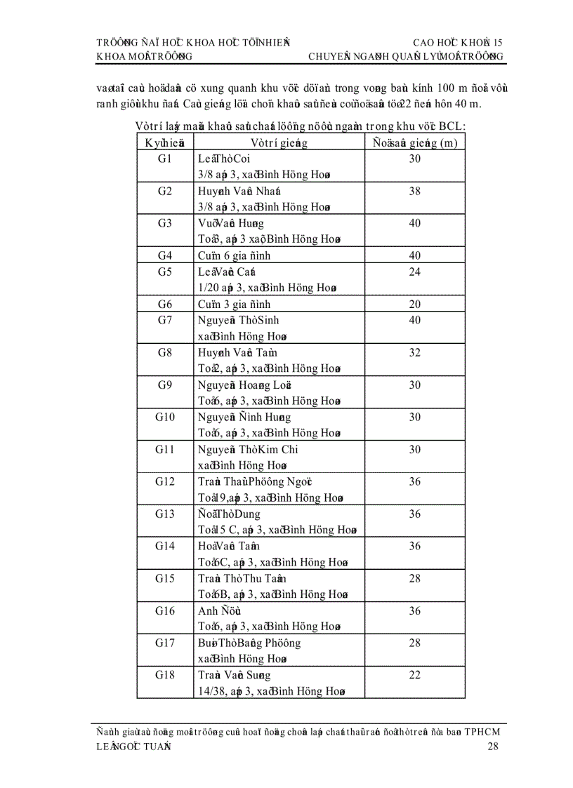 image for page Đề tài đánh giá tác động môi trường của hoạt động chôn lấp chất thải rắn ở TP Hồ Chí Minh