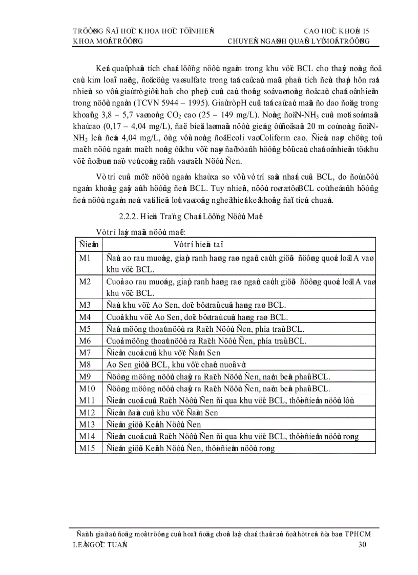 image for page Đề tài đánh giá tác động môi trường của hoạt động chôn lấp chất thải rắn ở TP Hồ Chí Minh