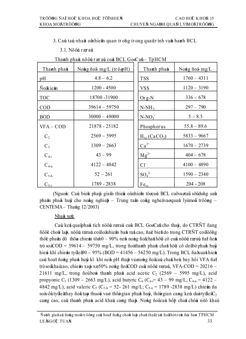 image for page Đề tài đánh giá tác động môi trường của hoạt động chôn lấp chất thải rắn ở TP Hồ Chí Minh