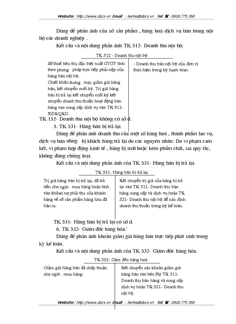 image for page Kế toán bán hàng và xác định kết quả bán hàng tại Công ty CP Ngọc Anh