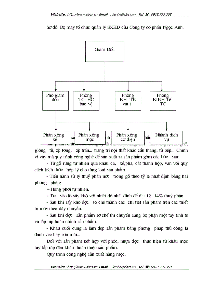 image for page Kế toán bán hàng và xác định kết quả bán hàng tại Công ty CP Ngọc Anh