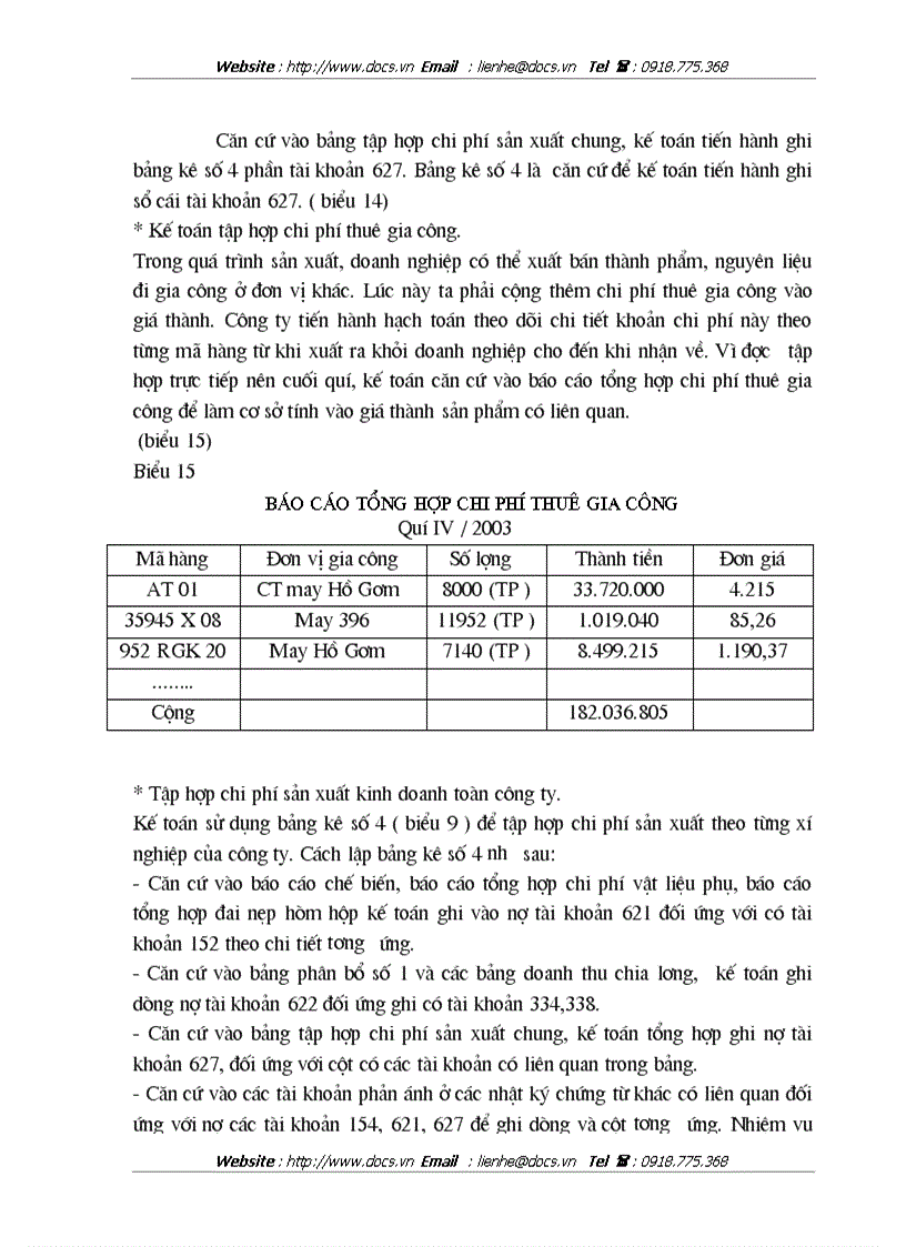 image for page Kế toán bán hàng và xác định kết quả bán hàng tại Công ty CP Ngọc Anh Hoàn thiện công tác kế toán tập hợp chi phí sản xuất và tính giá thành sản phẩm