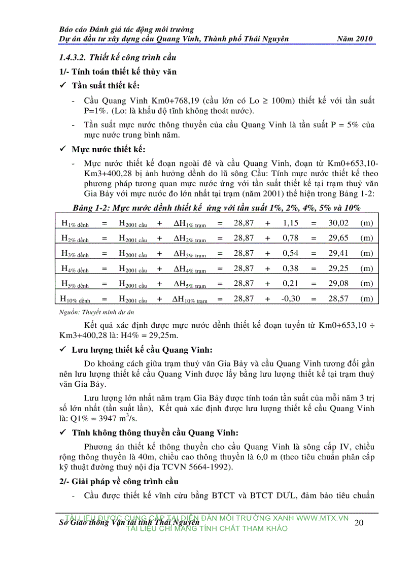 image for page Đánh giá tác động môi trường Dự án đầu tư xây dựng cầu Quang Vinh Thành phố Thái Nguyên