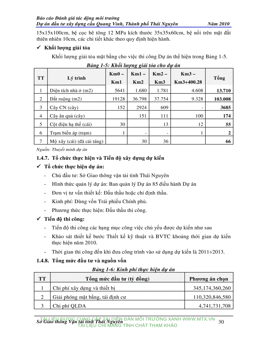 image for page Đánh giá tác động môi trường Dự án đầu tư xây dựng cầu Quang Vinh Thành phố Thái Nguyên