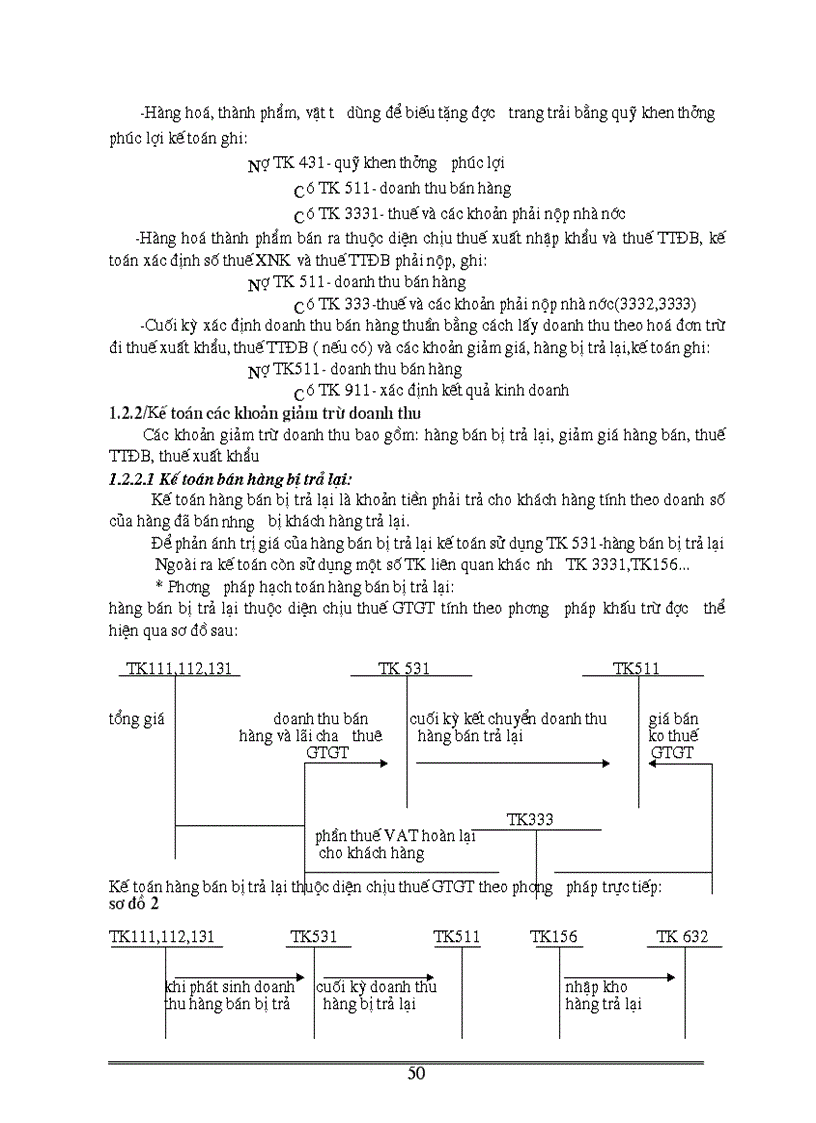 image for page Tổ chức kế toán bán hàng và xác định kết quả bán hàng tại Cửa hàng kinh doanh chiếu sáng đóng ngắt thuộc công ty vật liệu điện và dụng cụ cơ khí