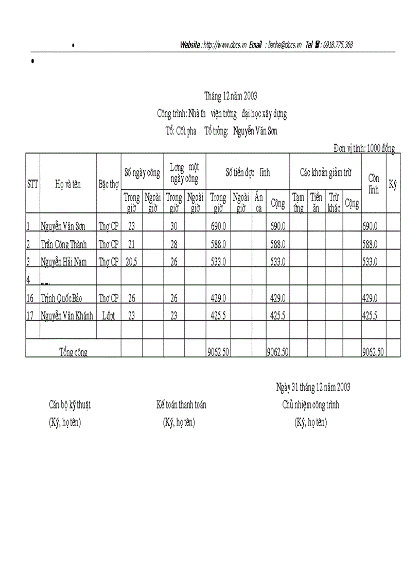 image for page Tổ chức hạch toán chi phí sản xuất kinh doanh để tính giá thành sản phẩm ở công ty cổ phần xây dựng số 7 Vinaconex7