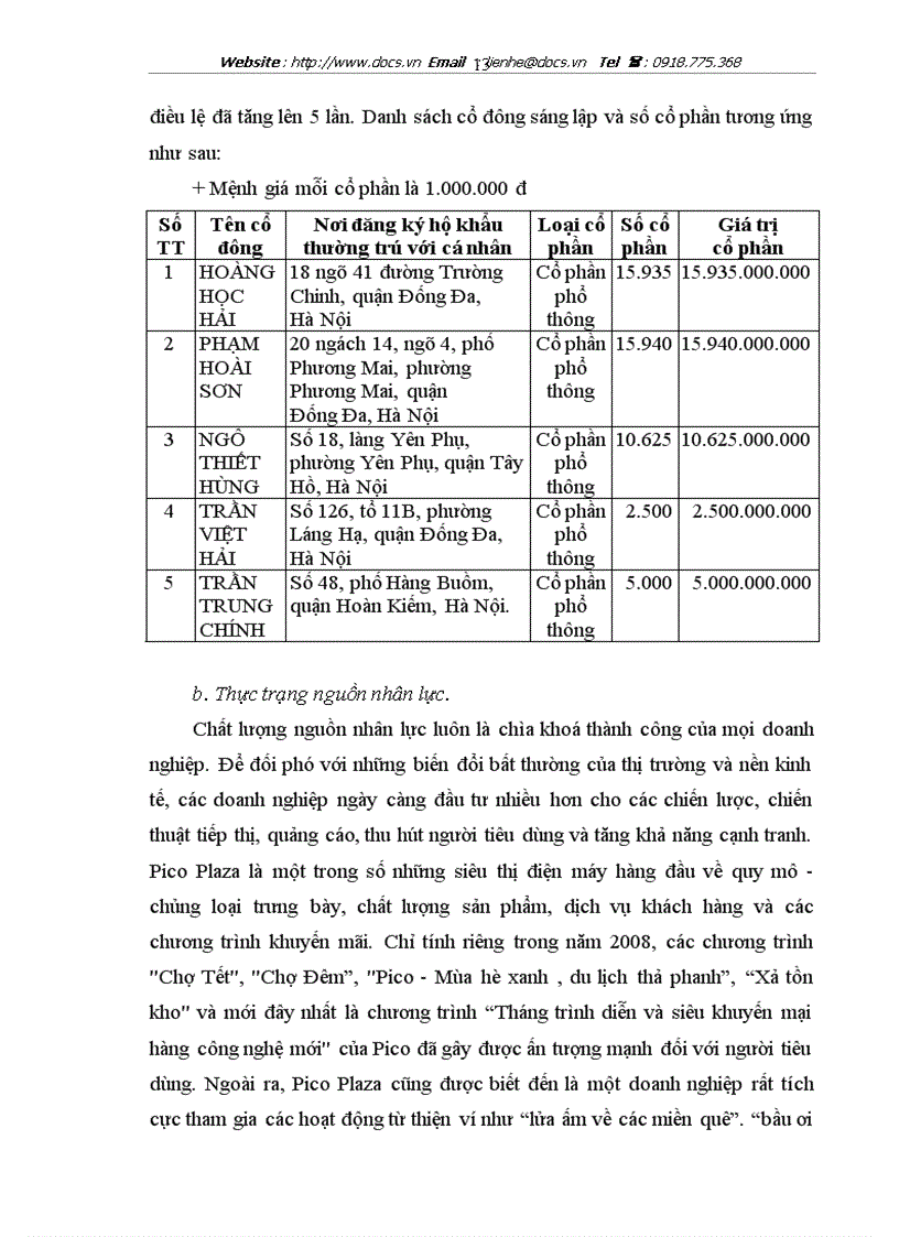 image for page Báo cáo Tại Công ty CP PICO